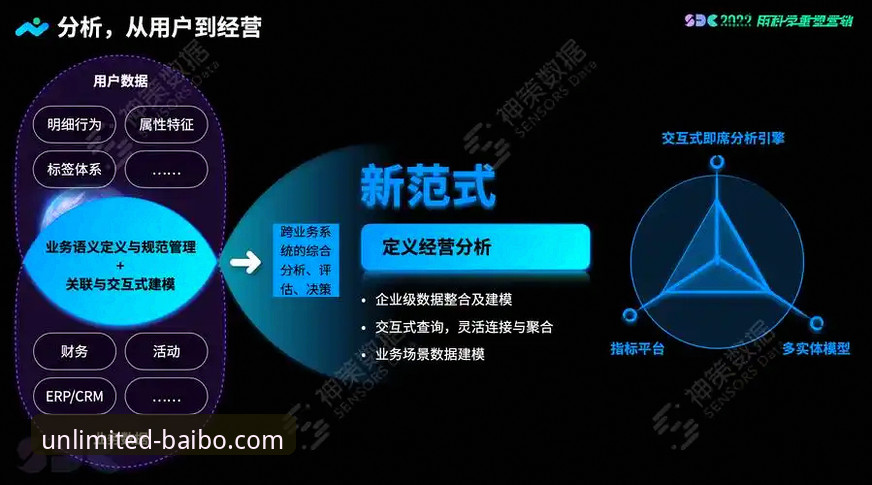 5个关键点分析百博体育注册安全吗——从数据到用户反馈的深度解读